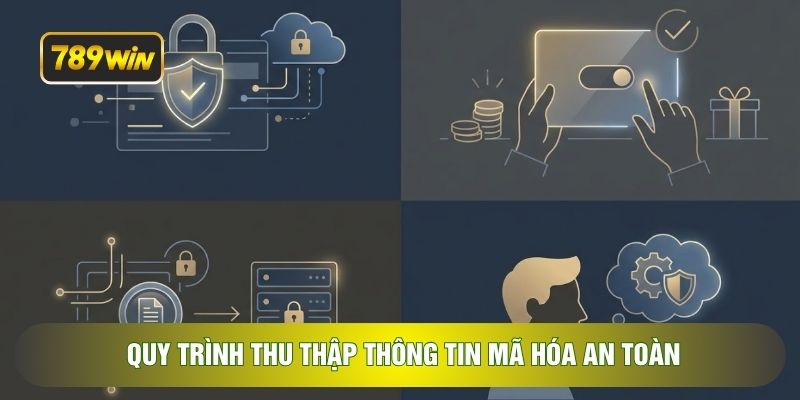 Quy trình thu thập thông tin mã hóa an toàn